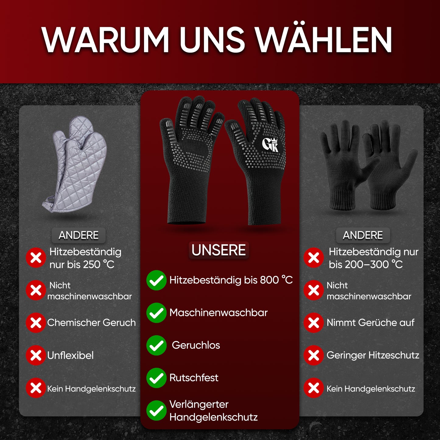 Grillhandschuhe hitzebeständig bis 800°C