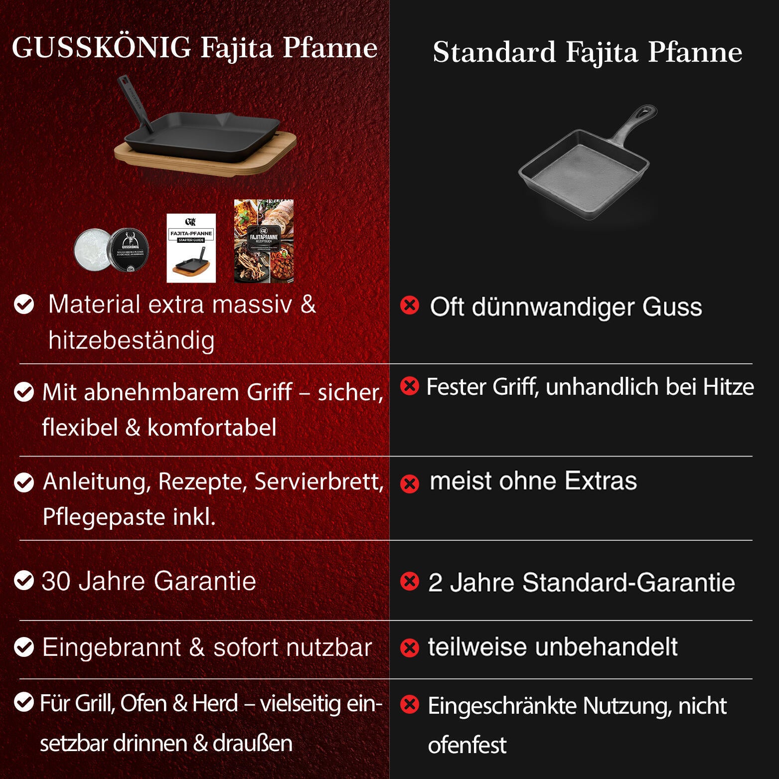 Gusseisen-Fajita-Pfanne mit Servierbrett & Griff