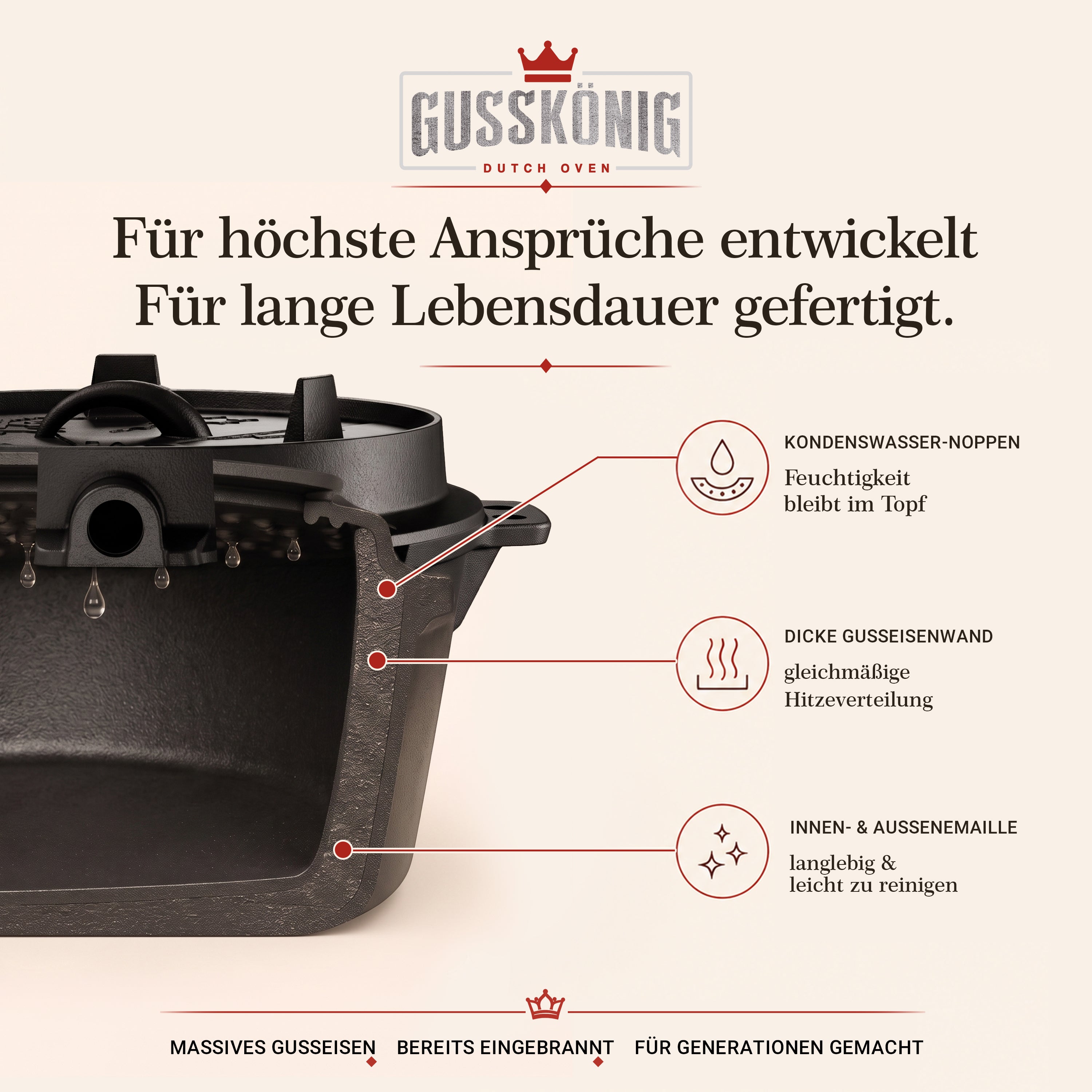 Limitiertes Dutch Oven Set