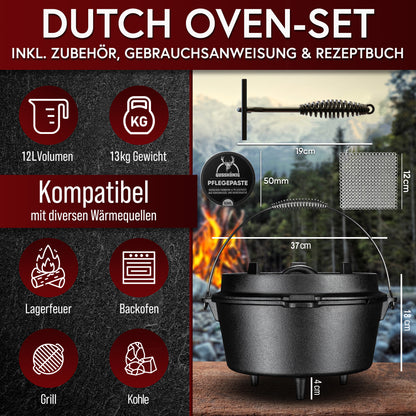 Dutch Oven Klassisch
