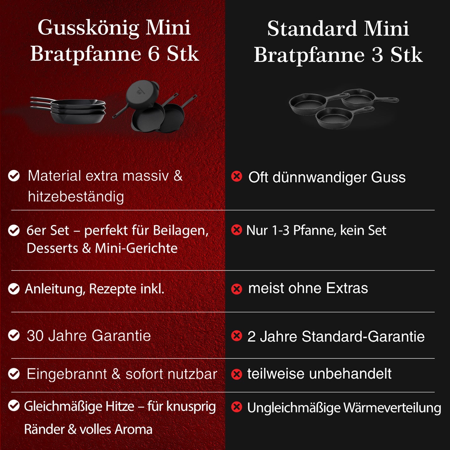 Gusseisen-Grillpfännchen 6er Set – Mini-Pfannen