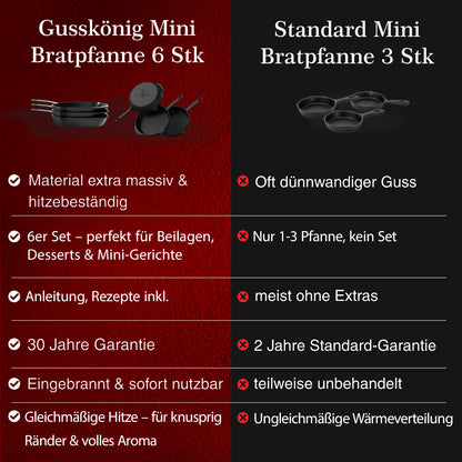 Gusseisen-Grillpfännchen 6er Set – Mini-Pfannen