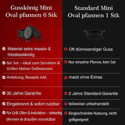 Servierpfannen Set – 6 ovale Gusseisenpfännchen