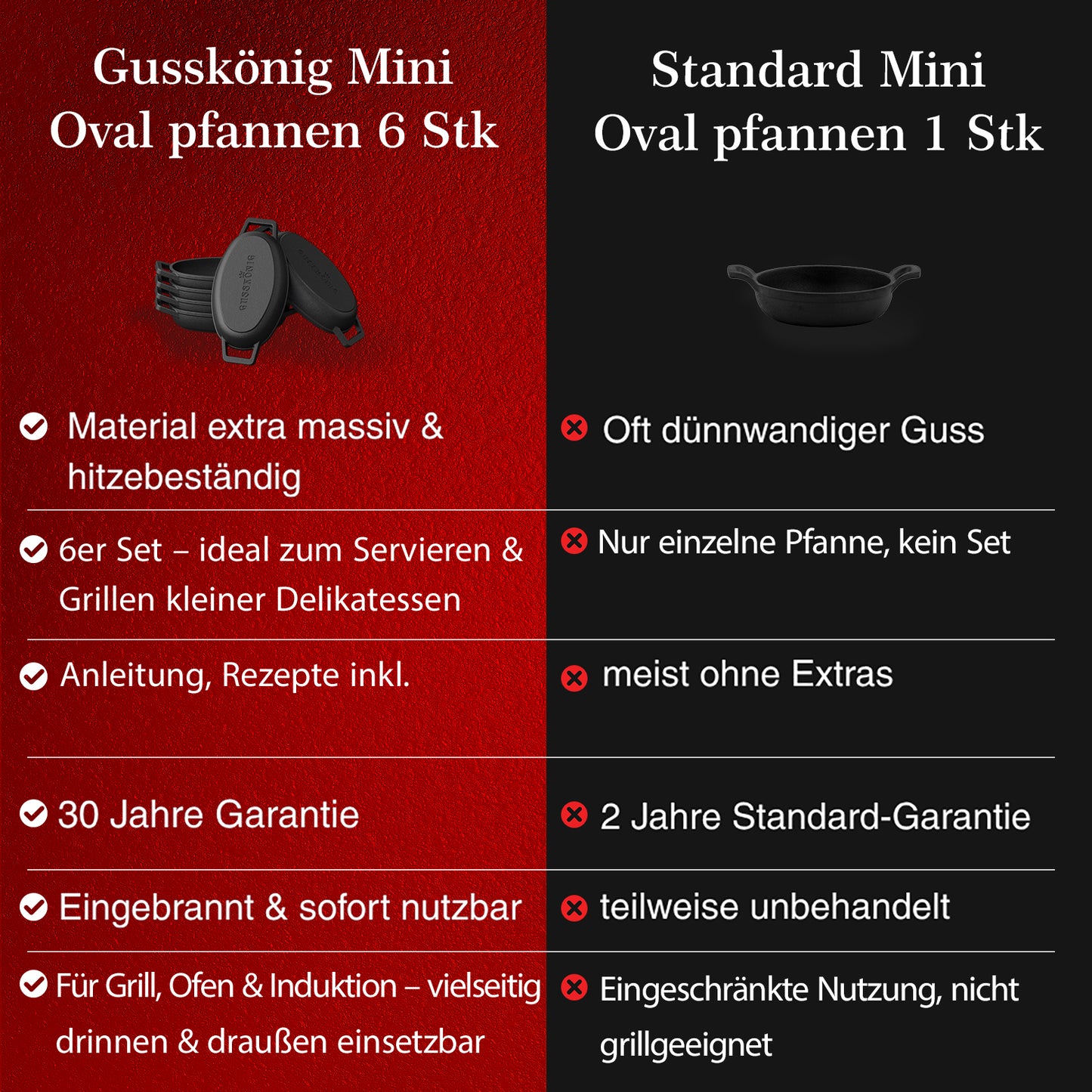 Servierpfannen Set – 6 ovale Gusseisenpfännchen