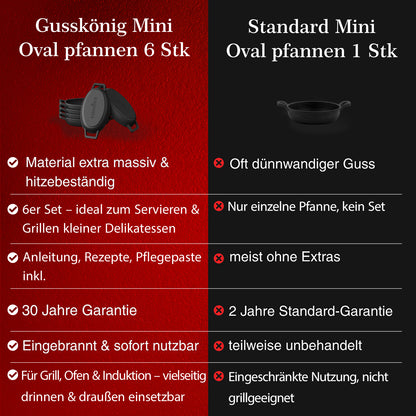 Servierpfannen Set – 6 ovale Gusseisenpfännchen