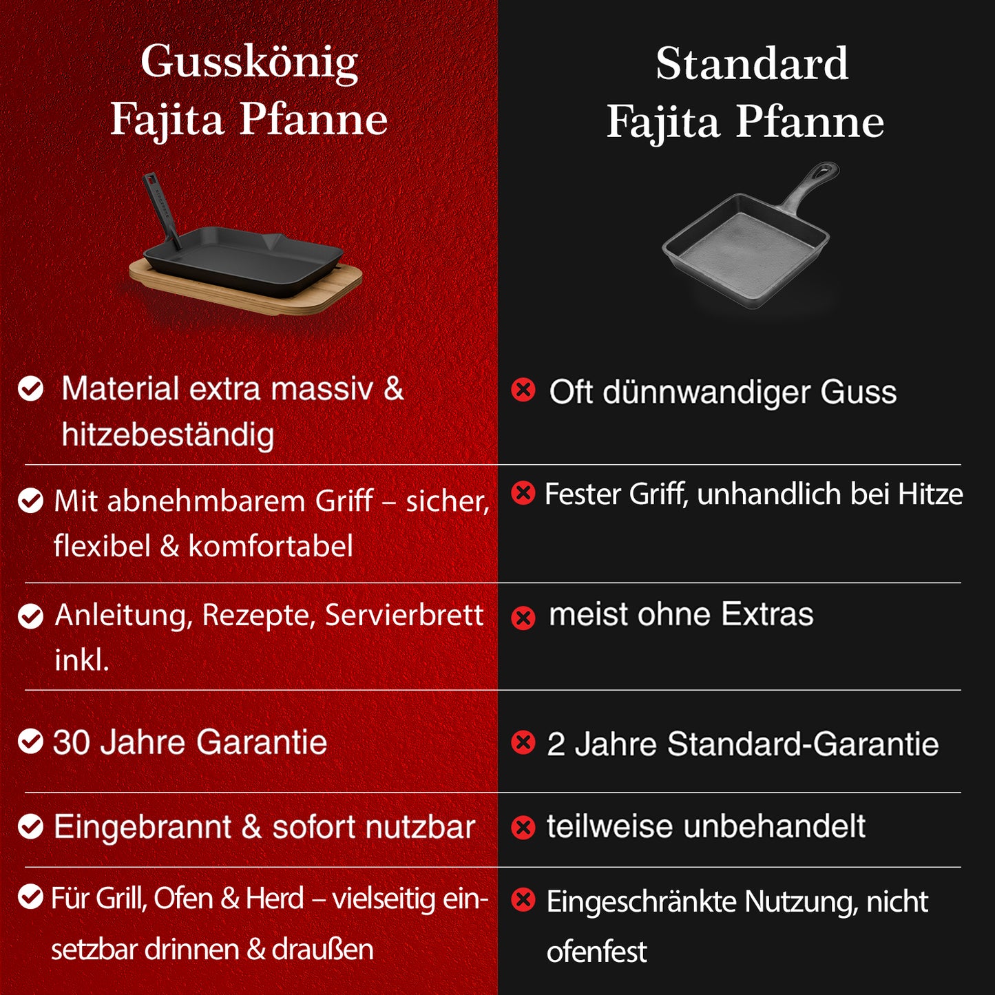 Gusseisen-Fajita-Pfanne mit Servierbrett & Griff