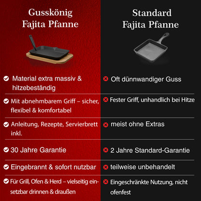Gusseisen-Fajita-Pfanne mit Servierbrett & Griff