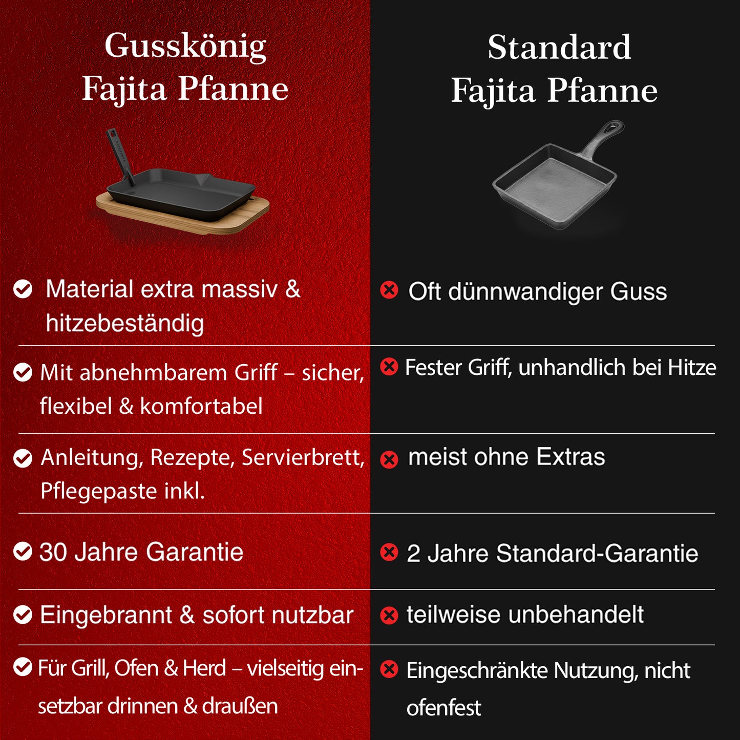 Gusseisen-Fajita-Pfanne mit Servierbrett & Griff