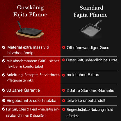 Gusseisen-Fajita-Pfanne mit Servierbrett & Griff