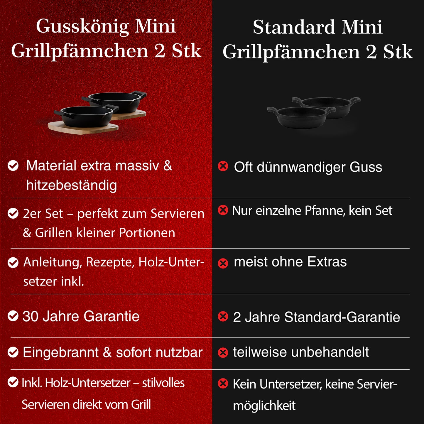 Gusseisen-Grillpfännchen – Kleine Pfanne