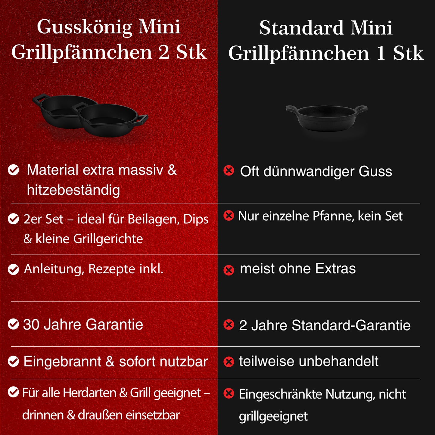 Gusseisen-Grillpfännchen – Kleine Pfanne