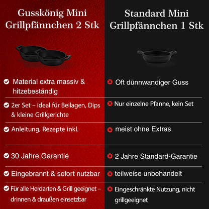 Gusseisen-Grillpfännchen – Kleine Pfanne