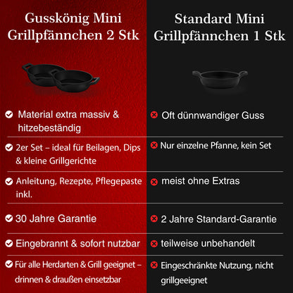 Gusseisen-Grillpfännchen – Kleine Pfanne