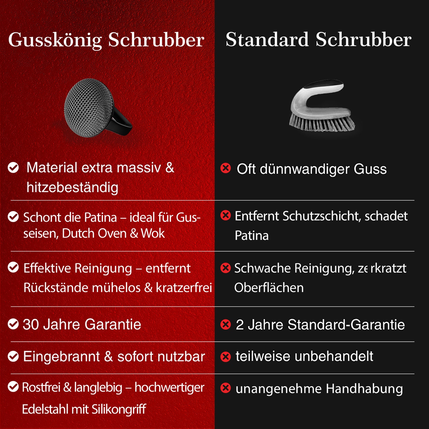 Gusseisen Ringreiniger mit Silikongriff – Patina-schonend