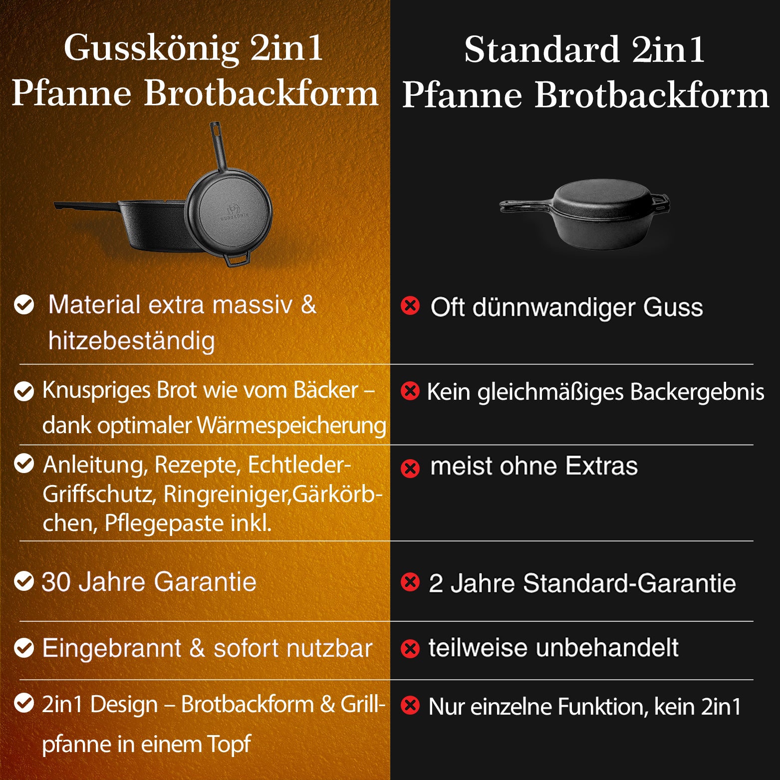 2in1 Gusseisen Brotbackform - inkl. Kochbuch & Zubehör