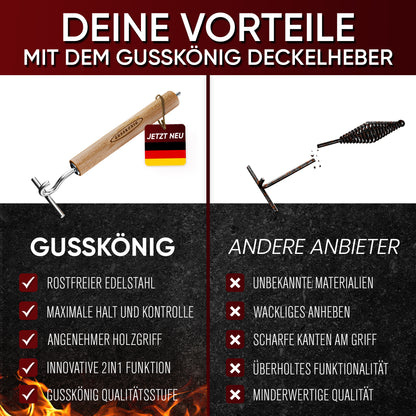 2in1 Deckelheber