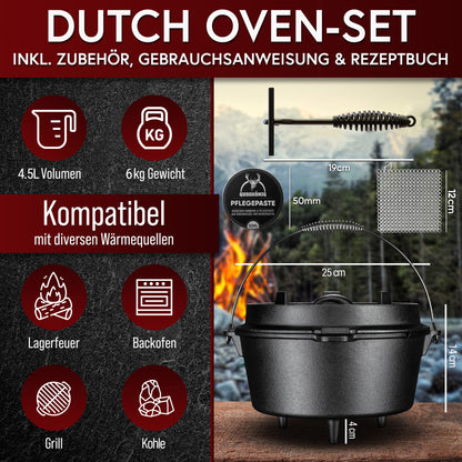 Dutch Oven Klassisch