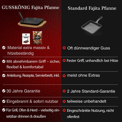 Gusseisen-Fajita-Pfanne mit Servierbrett & Griff