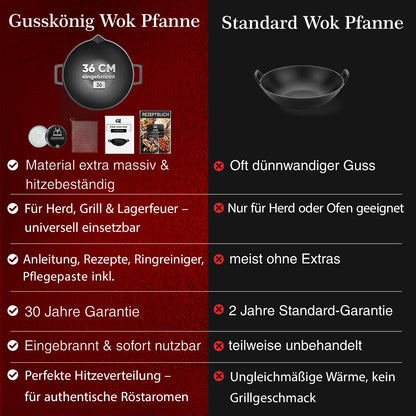 Gusskönig Gusseisen Wok Pfanne 36 cm