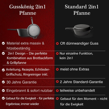Dutch Oven 2in1Ohne PflegepasteGusskönig