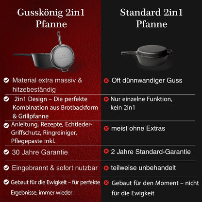 Dutch Oven 2in1Mit PflegepasteGusskönig