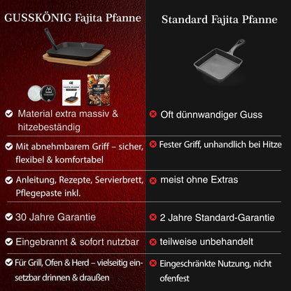 Gusseisen-Fajita-Pfanne mit Servierbrett & Griff