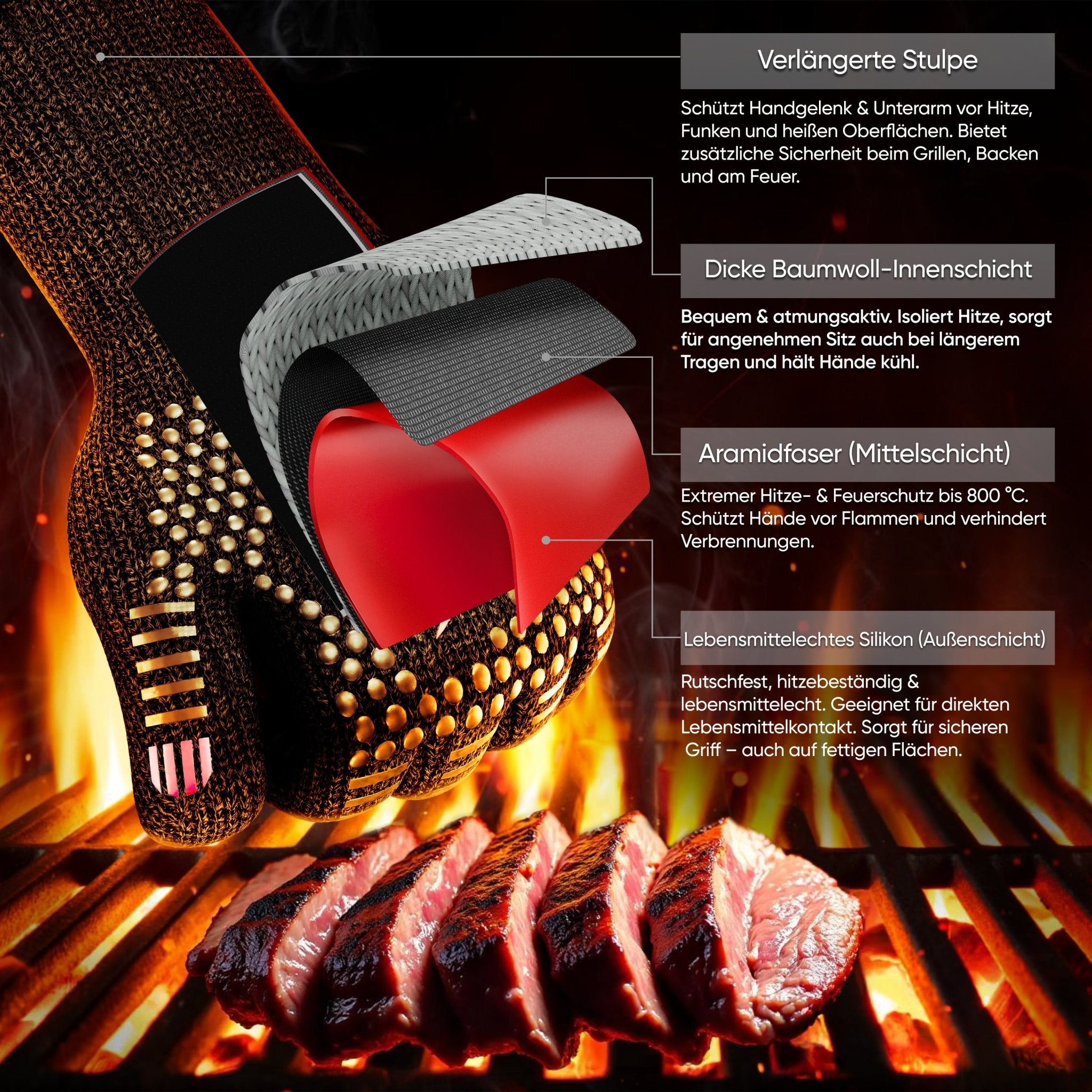 Grillhandschuhe hitzebeständig – Aramid, Indoor & OutdoorX - Small RotGusskönig