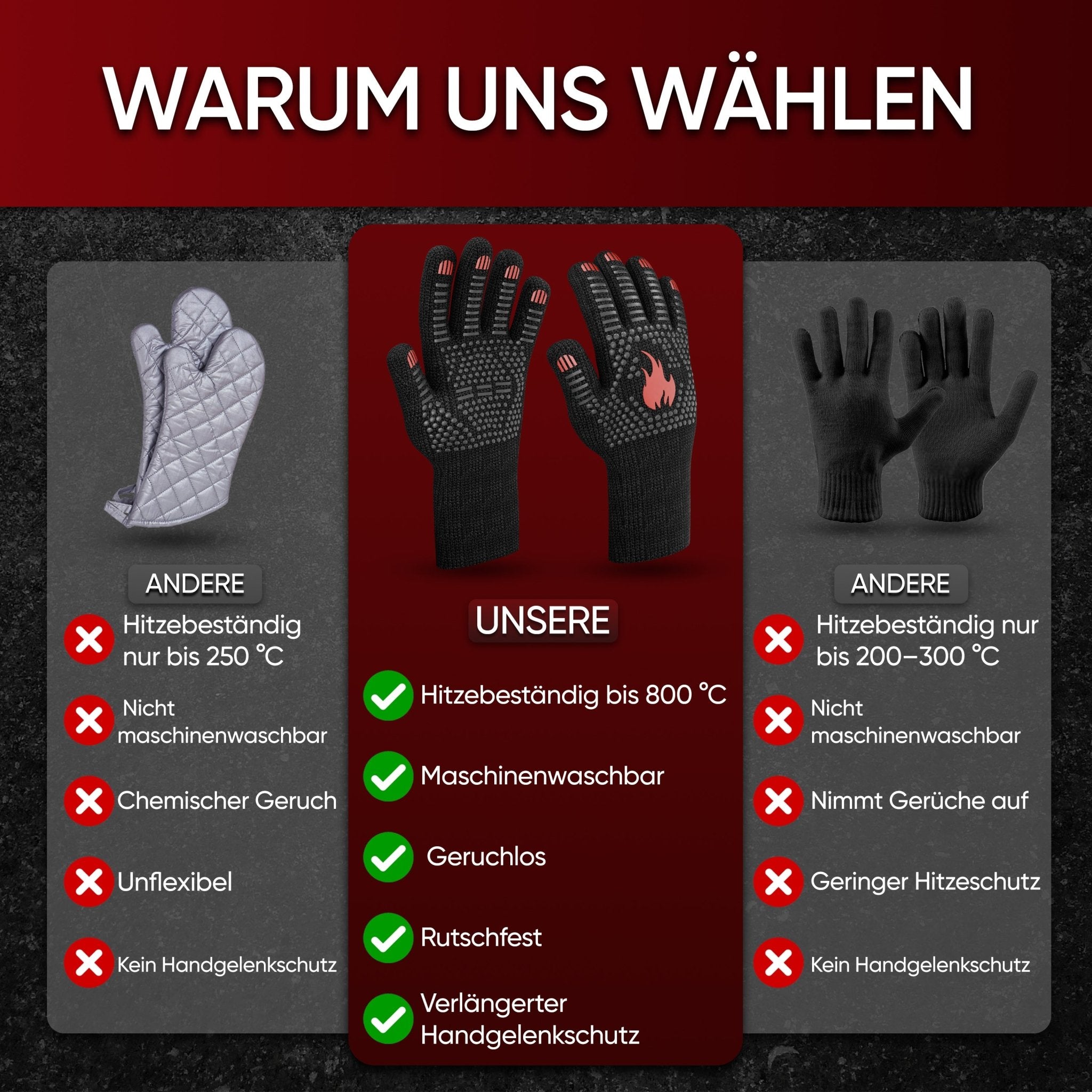 Grillhandschuhe hitzebeständig – Aramid, Indoor & OutdoorX - Small RotGusskönig