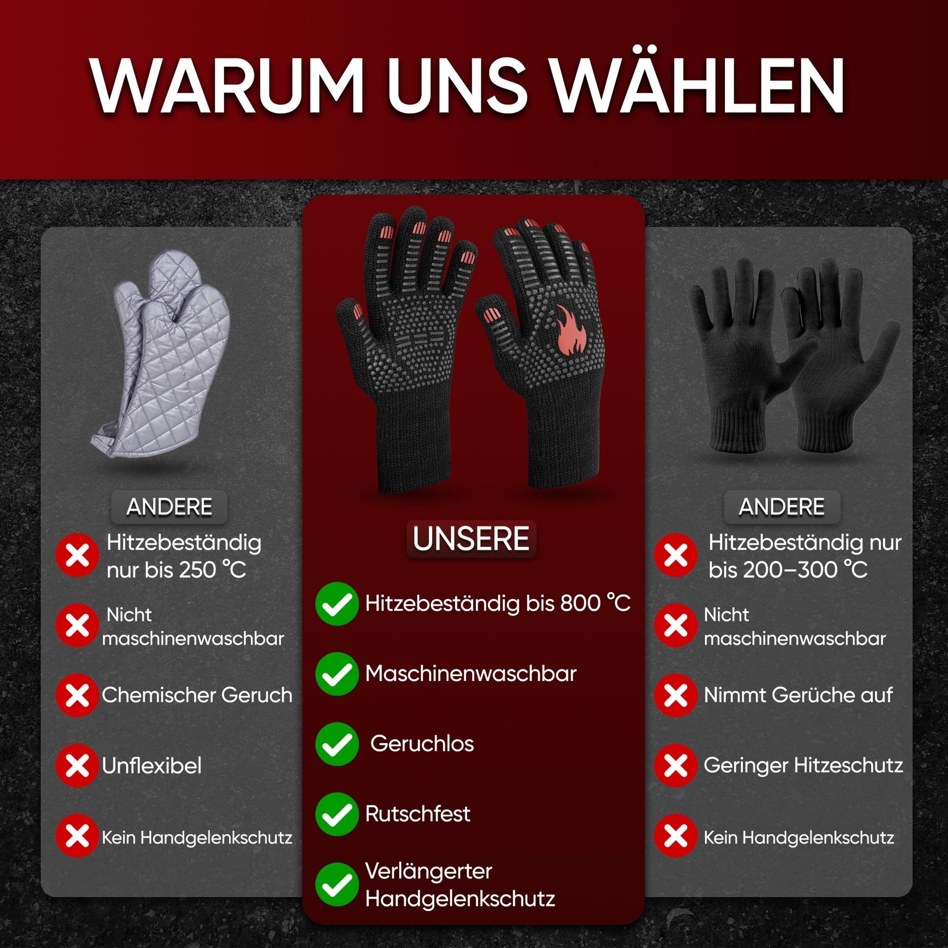 Grillhandschuhe hitzebeständig – Aramid, Indoor & OutdoorMediumGusskönig
