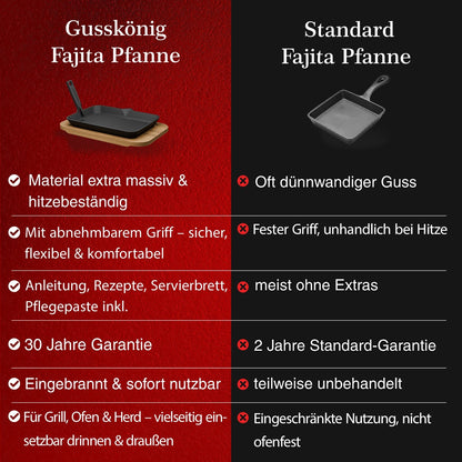 Gusseisen-Fajita-Pfanne mit Servierbrett & GriffMit PflegepasteGusskönig
