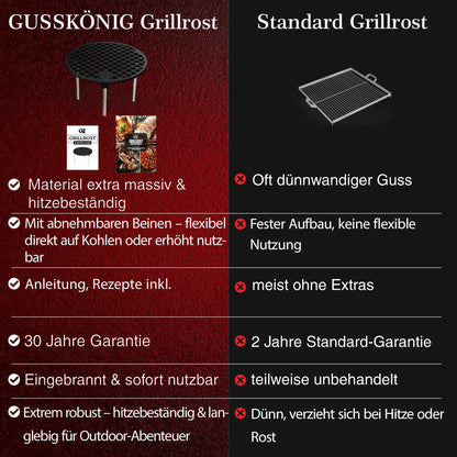 Gusseisen Grillrost Ø30 cm mit Beinen – Dreibein