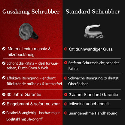 Gusseisen Ringreiniger mit Silikongriff – Patina - schonendGusskönig