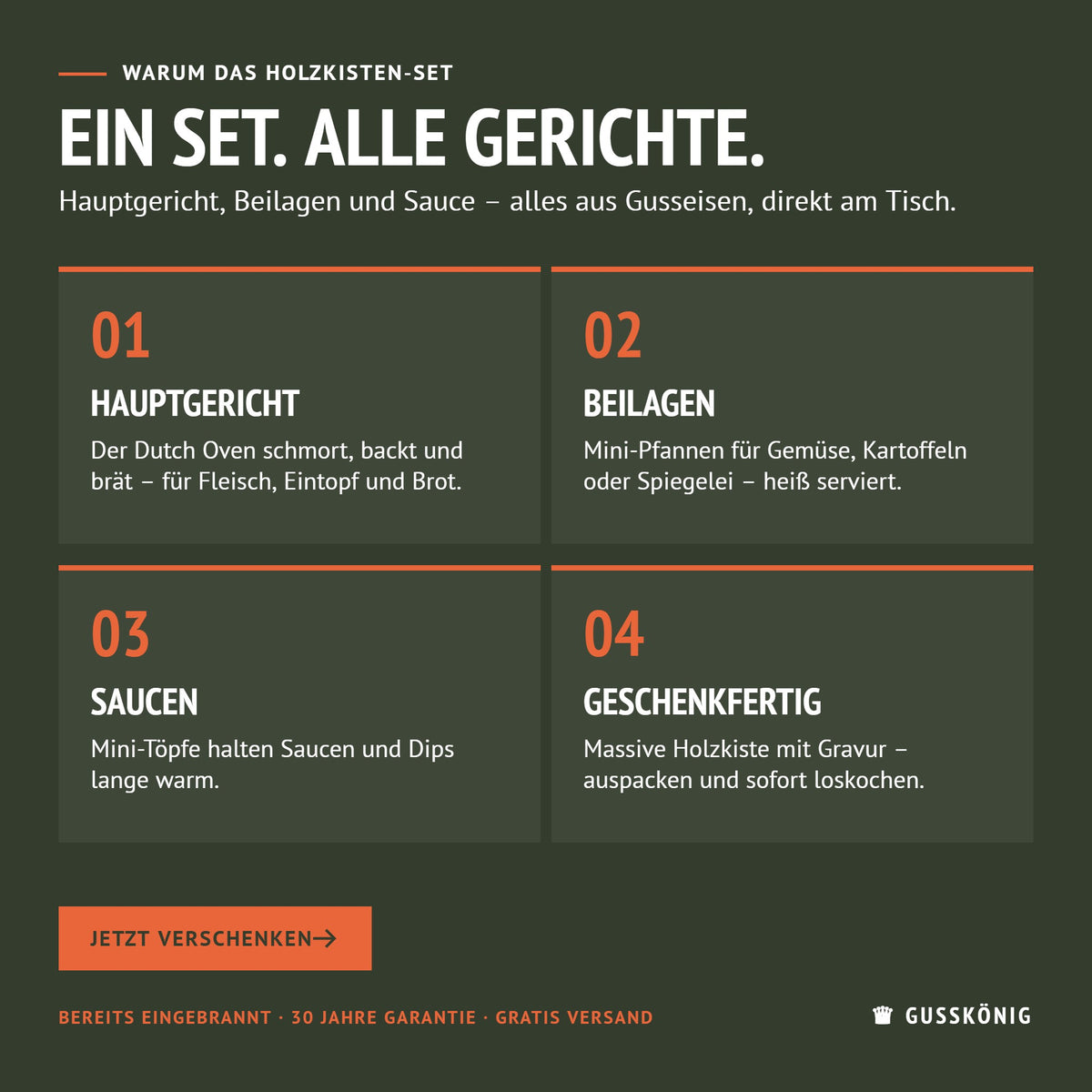 Gusskönig Holzkiste Set Vorteile