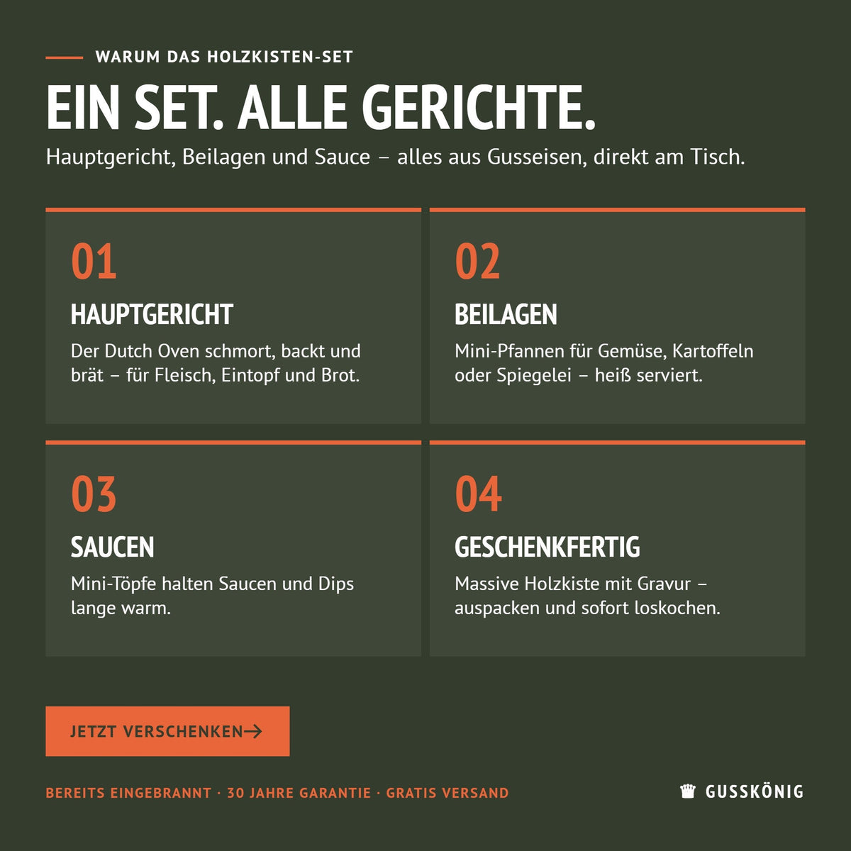 Gusskönig Holzkiste Set Vorteile