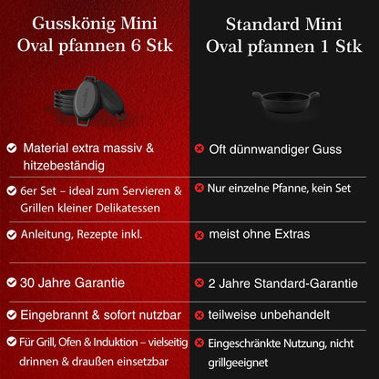 Servierpfannen Set – 6 ovale GusseisenpfännchenOhne PflegepasteGusskönig