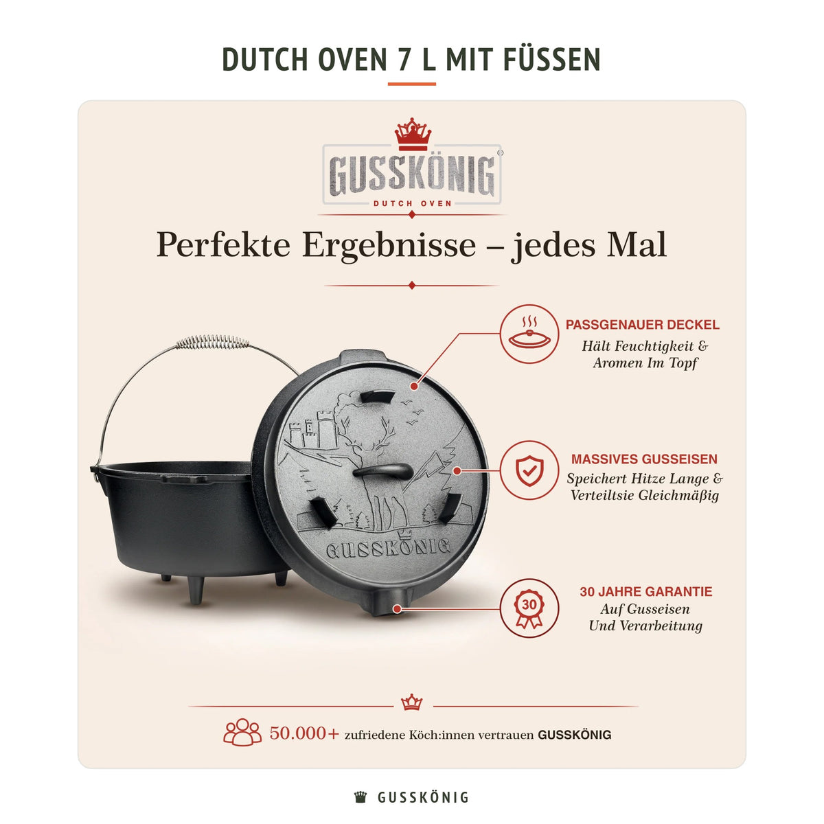 Gusskönig Dutch Oven 7 L mit Füßen