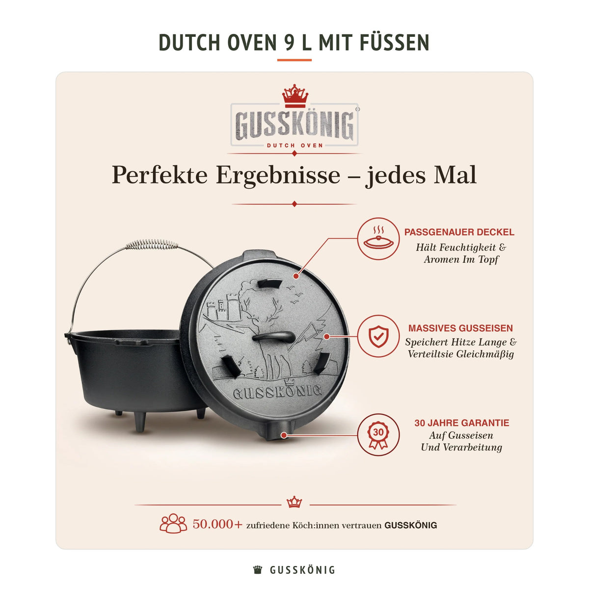 Gusskönig Dutch Oven 9 L mit Füßen